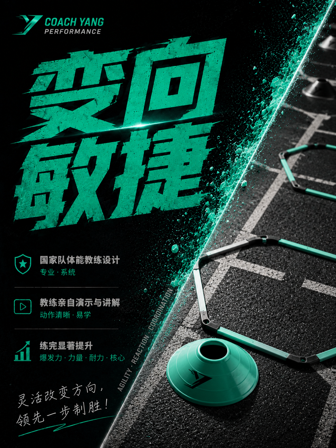变向敏捷训练宣传海报