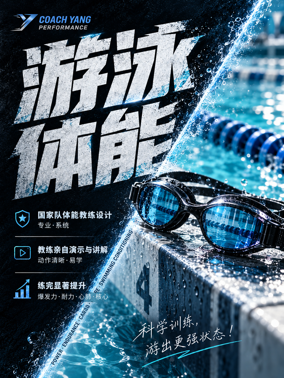 游泳体能训练宣传海报